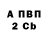 APVP Соль John Lardas